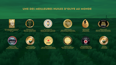 Noor Fès Triomphe avec ses Médailles d'Or en 2023, Confirmant son Excellence Mondiale dans l'Industrie de l'Huile d'Olive